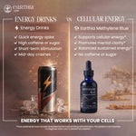 Earthia Methylene Blue Supplement – Clean Energy & Cognitive Support (60ML)